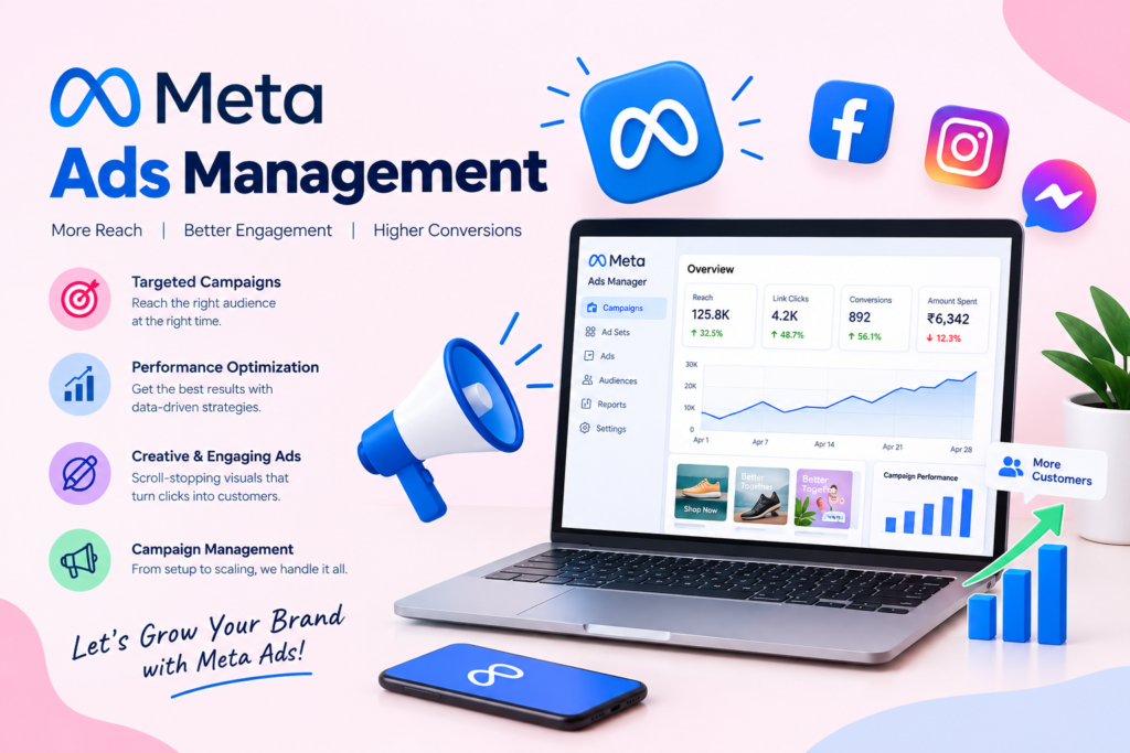 Meta Ads Management